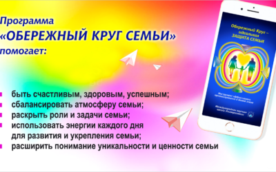 Семье научиться проявляться в коллективе, строить цели на каждый день.