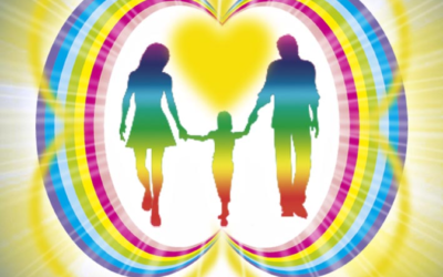 Стремление семьи к глубоким изменениям и преобразованиям во всем.